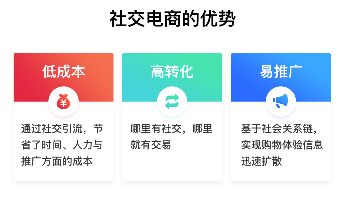 現(xiàn)在最火的社交電商平臺是哪個? 現(xiàn)在最火的社交電商平臺是哪個?