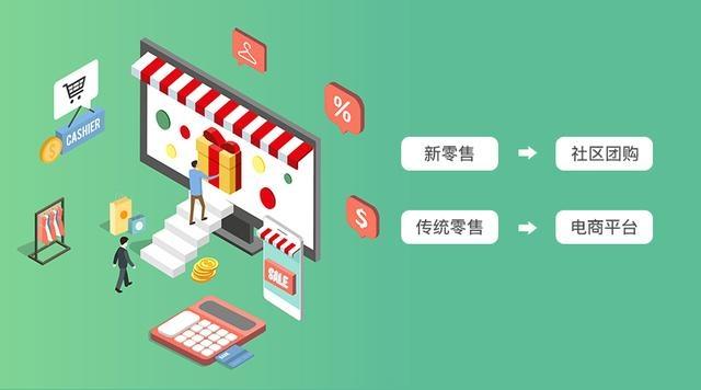 新零售時(shí)代電商下沉市場流量不容忽視