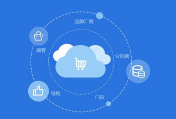 如何判斷b2b2c商城的好壞？