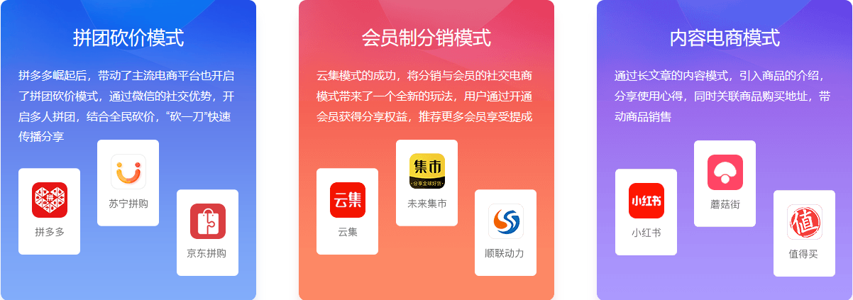 如何玩轉(zhuǎn)社交電商？帶你玩轉(zhuǎn)主流的社交電商模式