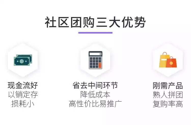 淺析社區(qū)團(tuán)購利與弊