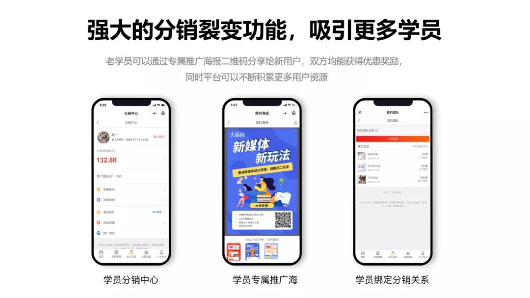 安菲科技知識付費系統(tǒng)上線，沒用這套系統(tǒng)讓我后悔了