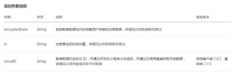 微信小程序返回?cái)?shù)據(jù)類型說(shuō)明
