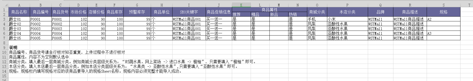b2c網站