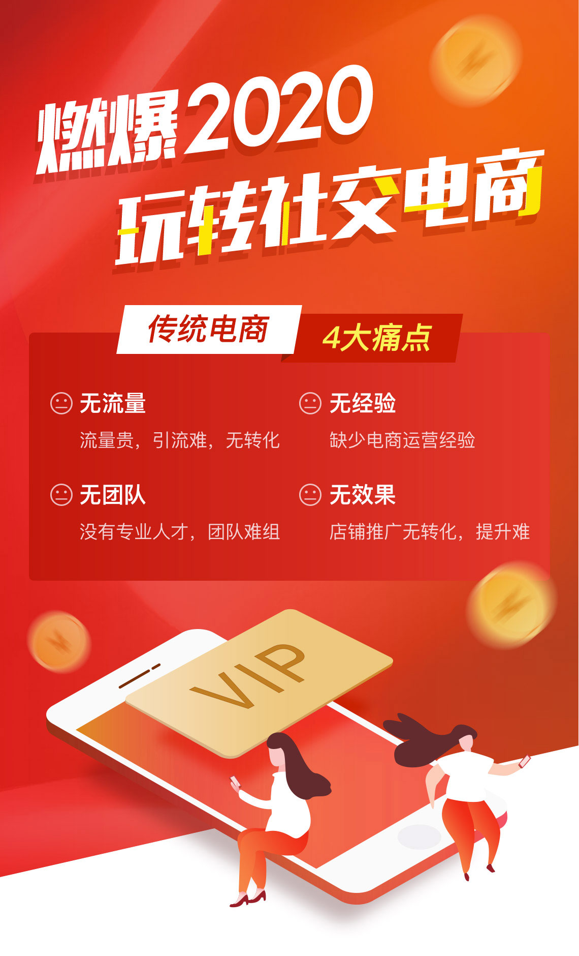 社交電商是怎么賺錢的 社交電商是怎么賺錢的