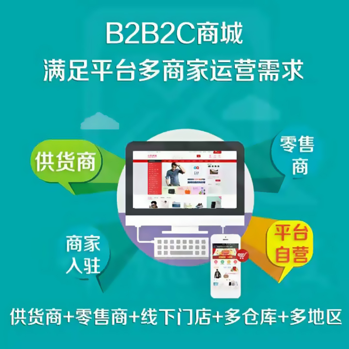 搭建一款多用戶商城系統(tǒng)需要多少錢