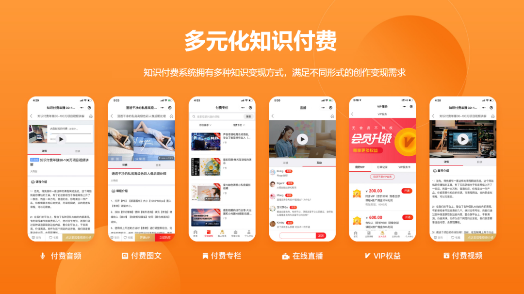 安菲科技知識付費系統(tǒng)上線，沒用這套系統(tǒng)讓我后悔了