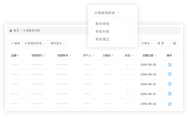 shop++分銷商城的特點(diǎn)是什么 shop++分銷商城的特點(diǎn)是什么