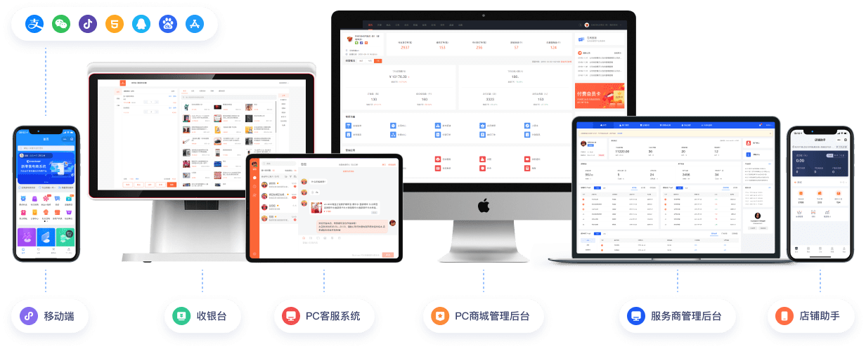 全終端覆蓋，統(tǒng)一數(shù)據(jù)管理