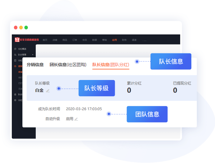 精細(xì)化團隊管理