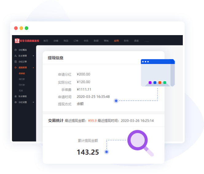 精細(xì)化團隊管理