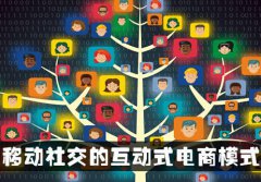 做社區(qū)團(tuán)購(gòu)平臺(tái)的優(yōu)勢(shì)要素