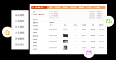 shop++B2C獨立網店系統(tǒng)的好處