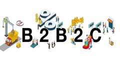 免費開源多用戶商城系統(tǒng)哪里下載？